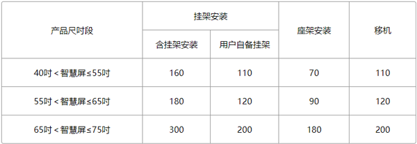 华为远程服务app官方版