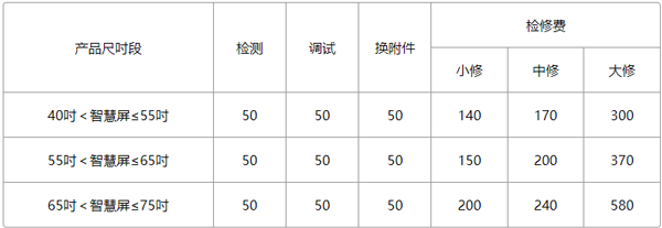 华为远程服务app官方版