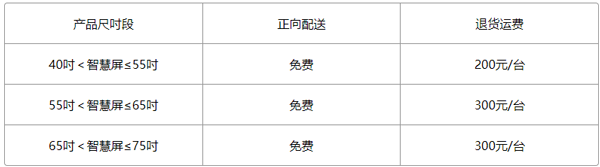 华为远程服务app官方版