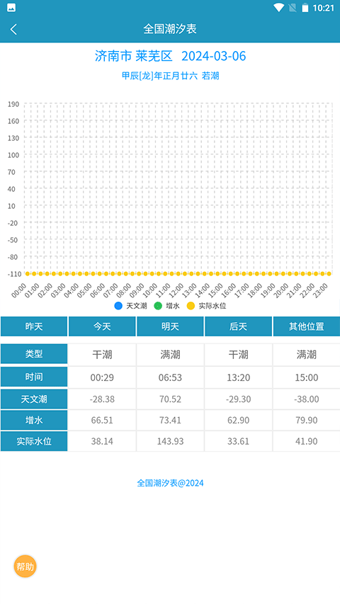 全国潮汐表官方版app截图4