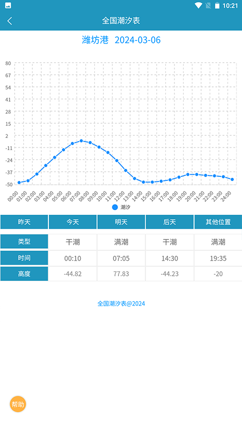 全国潮汐表官方版app截图5