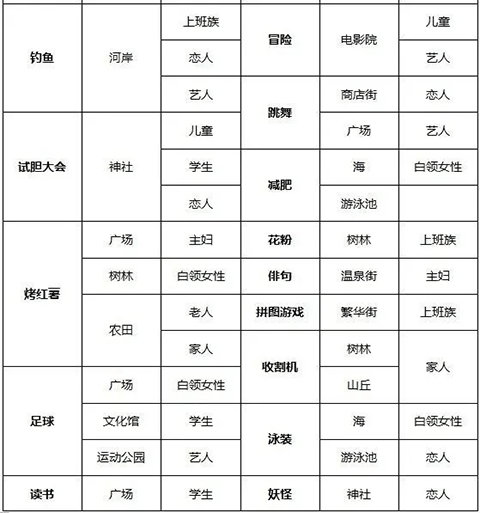 灵犀出版社物语官方正版