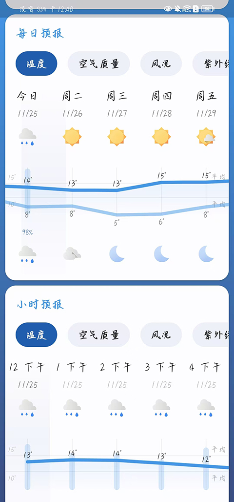 微风天气(Breezy Weather)截图3