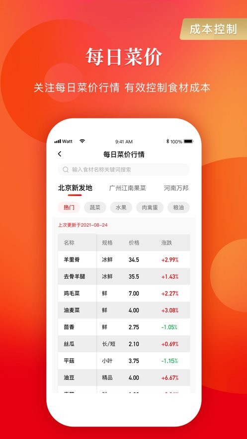 餐饮老板内参商学院截图3