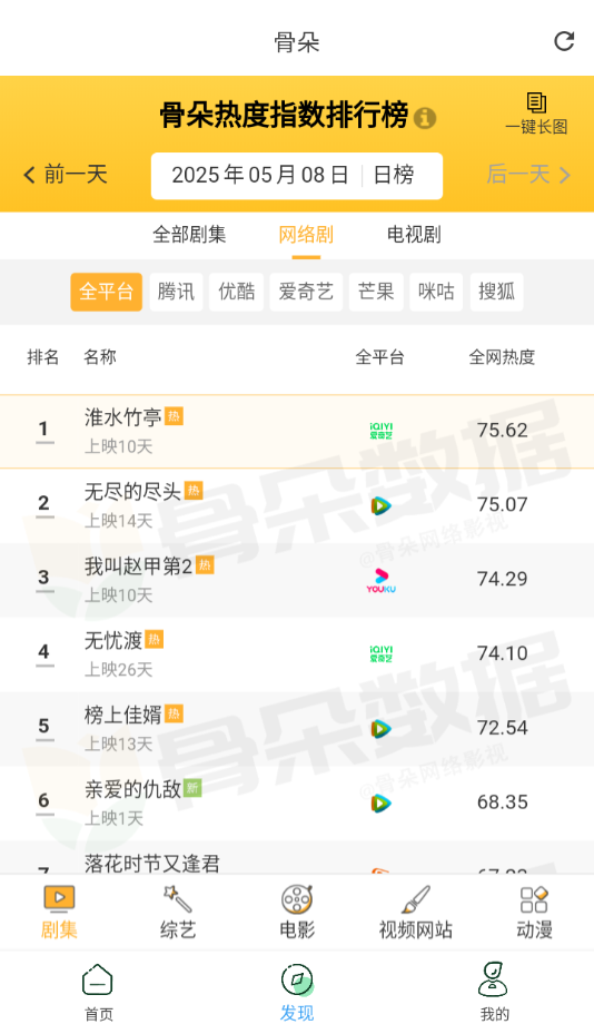 小樱桃app截图2