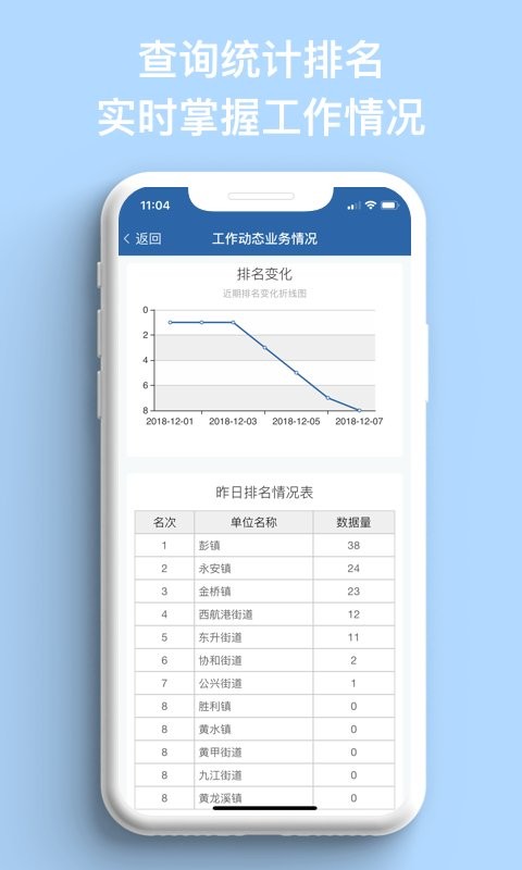农交安最新版本(农村道路交通安全信息系统)截图2