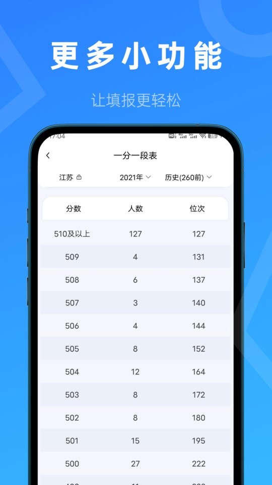 推测志愿最新版截图4