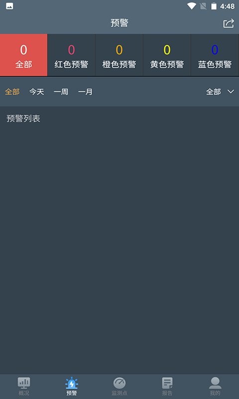水库监测系统截图3