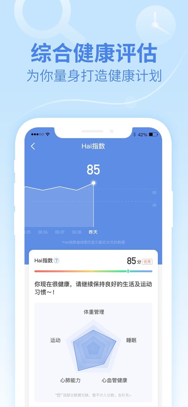 乐心健康官方免费版截图1