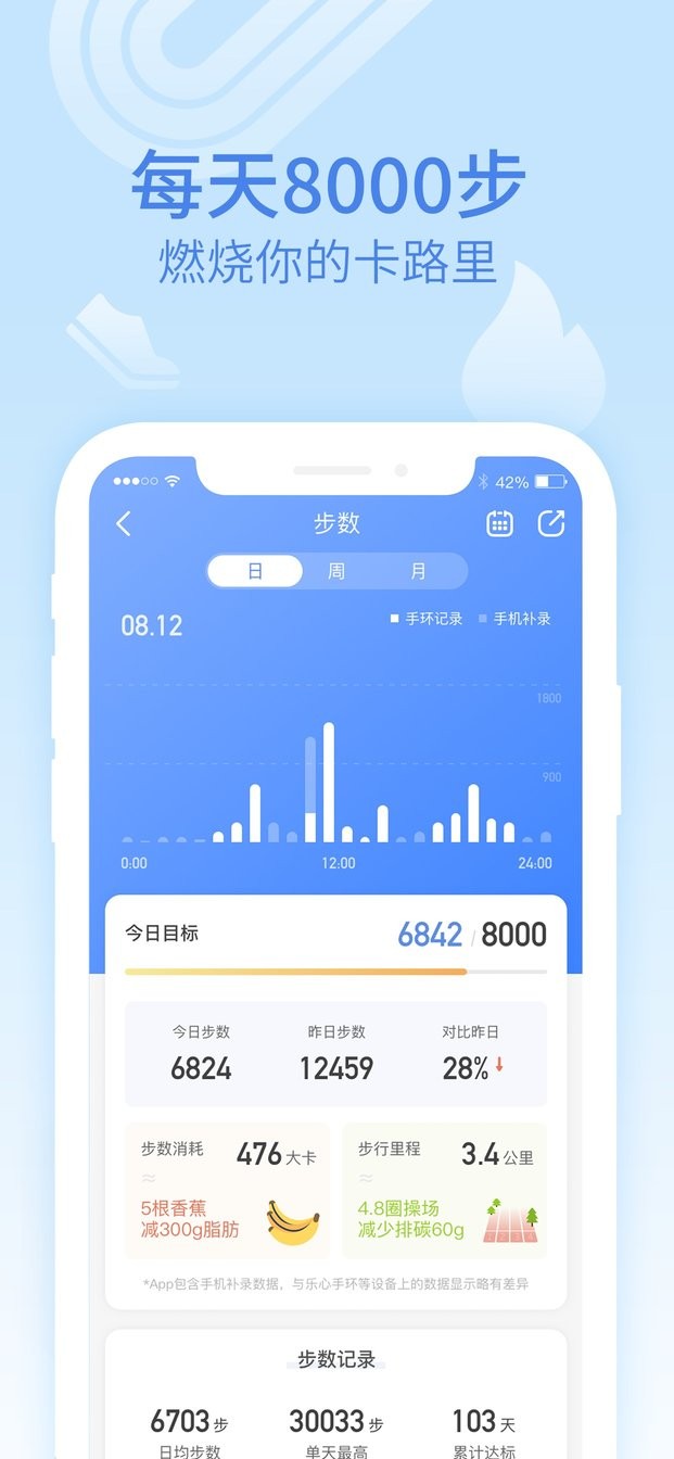 乐心健康官方免费版截图2