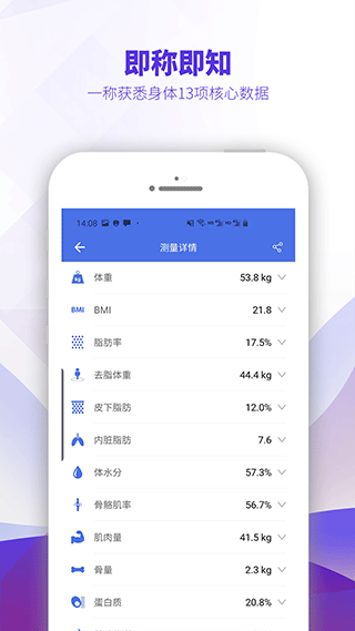 OntoFit智能体脂秤app截图2