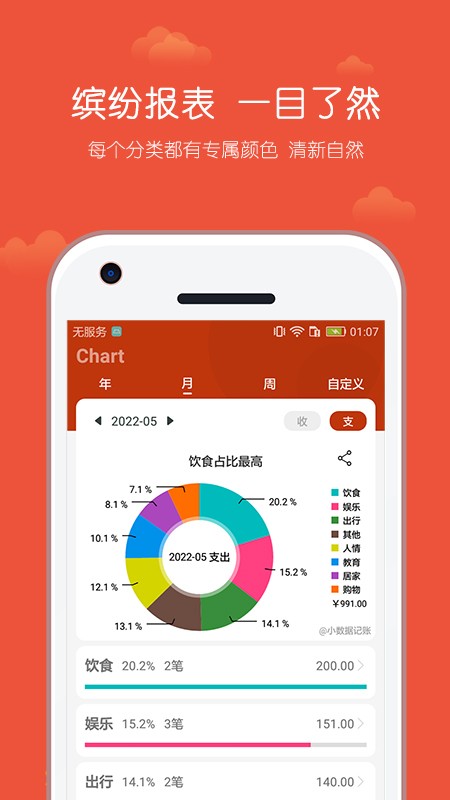小数据记账软件截图2