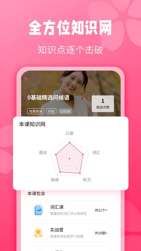 寿司日语学习手机版截图4