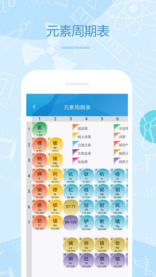 化学E软件截图1