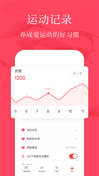 初学广场舞app截图2