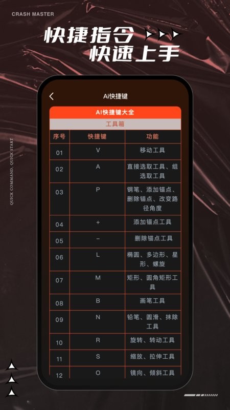ai教程app截图2