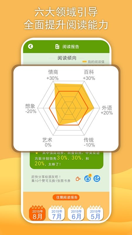威斯利王国绘本截图1