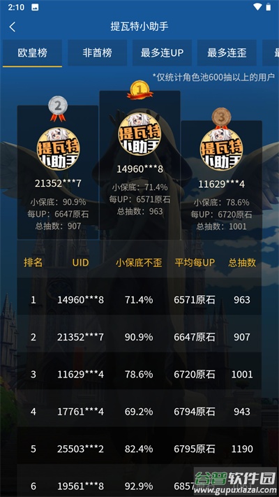 提瓦特小助手app官方下载截图1