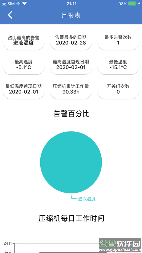 新远程监控平台app截图3
