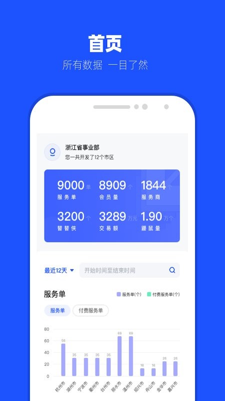 替替事业部最新版截图1