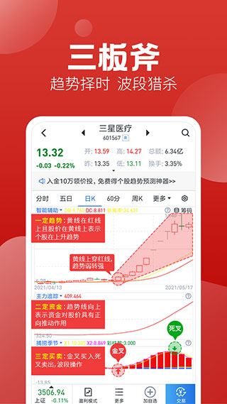 经传股事汇app截图4
