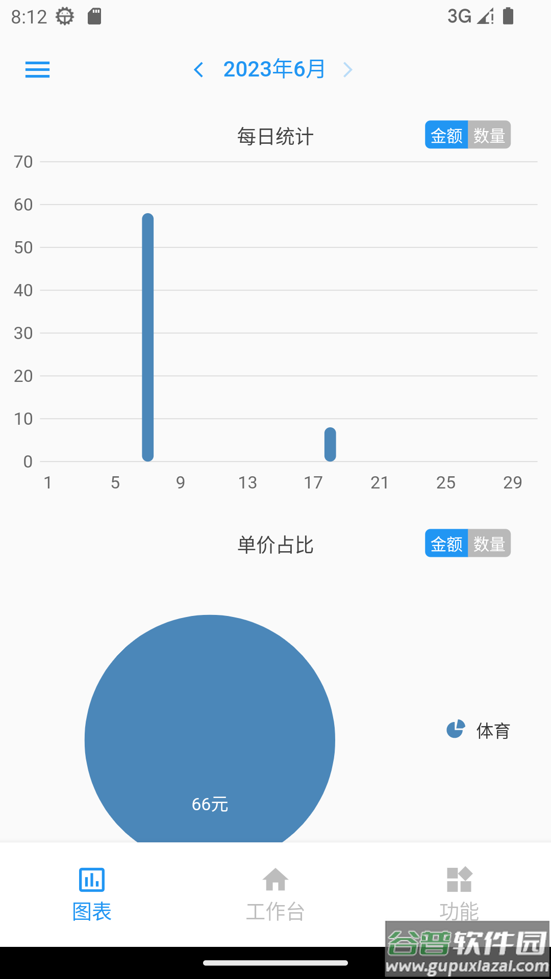全能计件王最新版本截图3