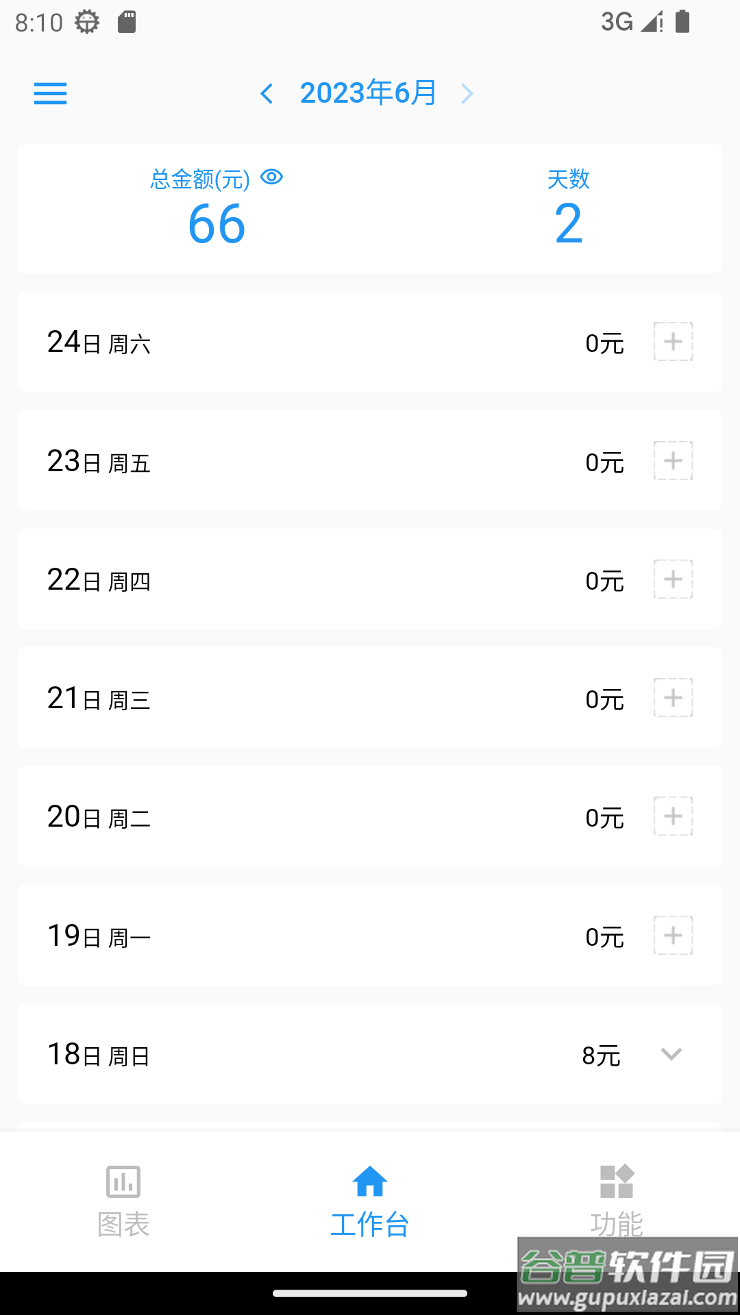 全能计件王最新版本截图4