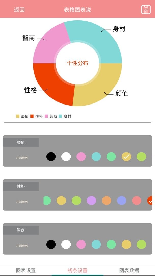 表格图表说官方版截图1