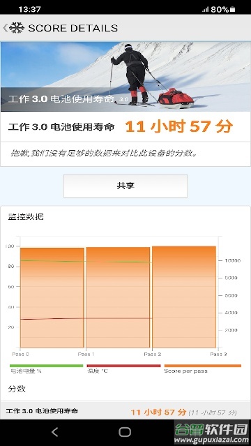 安卓PCMark软件