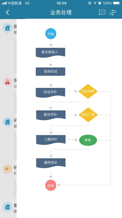 i到位官方版截图3