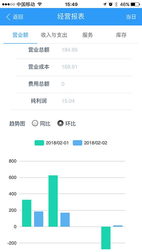 驷惠云官方版