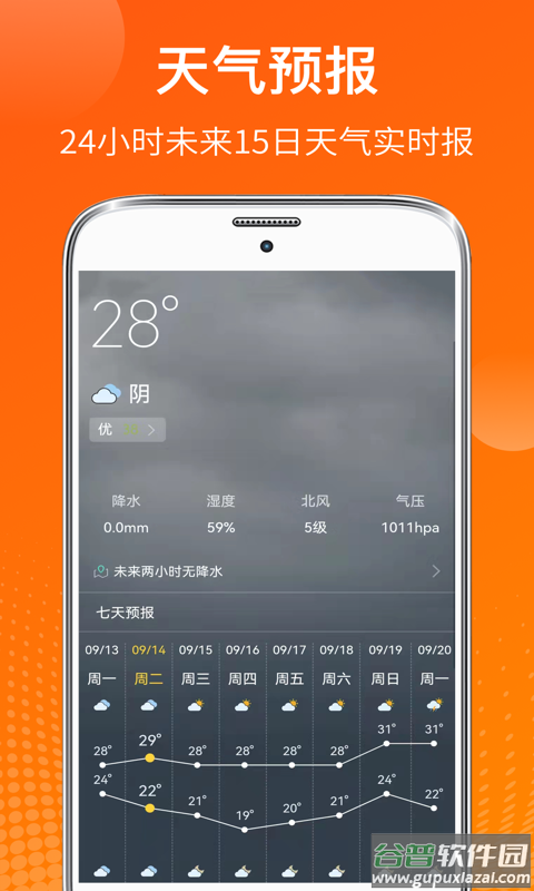 手机温度计app截图1