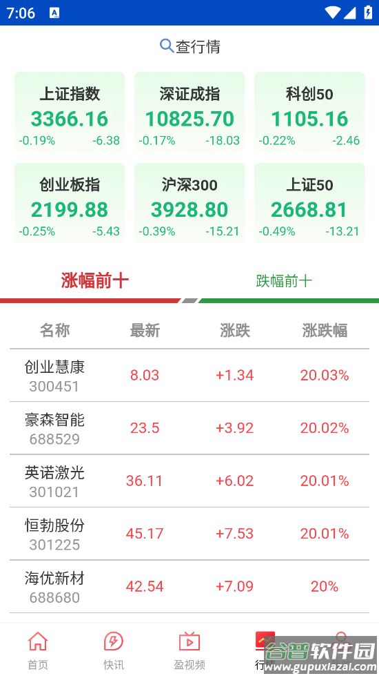 上海证券报官方版截图3