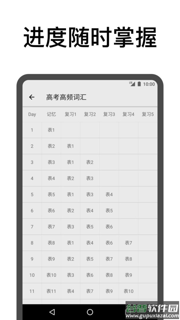 表格背单词最新版本截图1