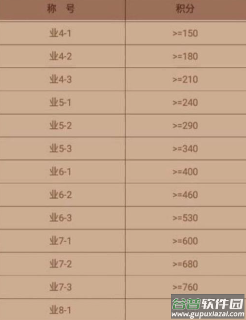 天天象棋下载安装最新版本