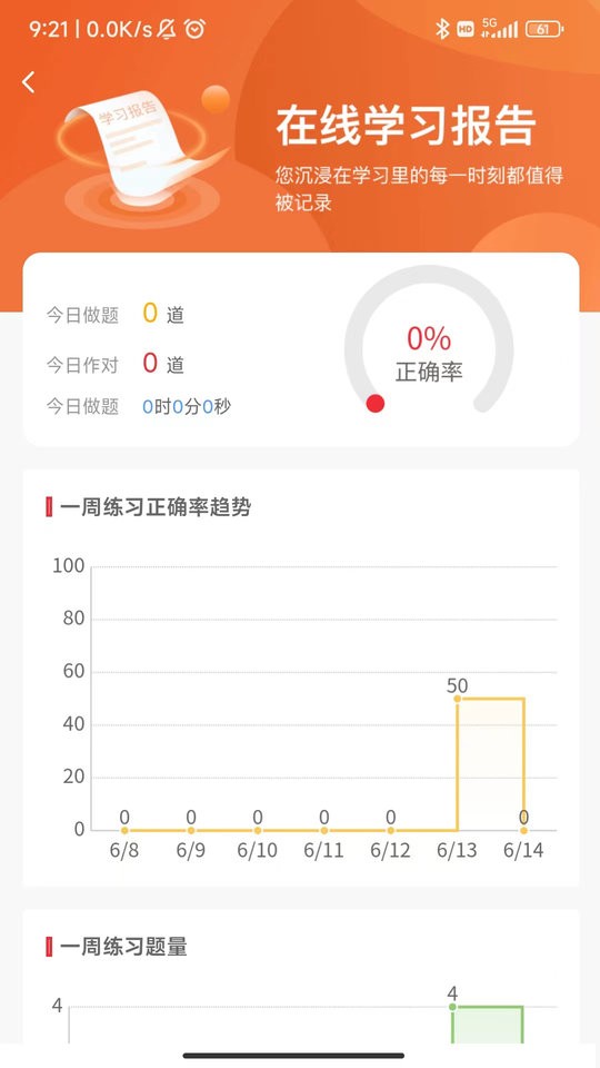 执业药师真题库app截图1