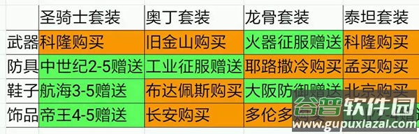 欧陆战争5帝国神将版