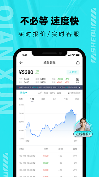 千循二手手机app(原分毫报价)截图4