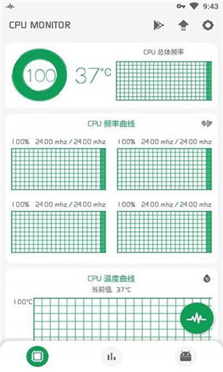 CPU监测官方版截图1
