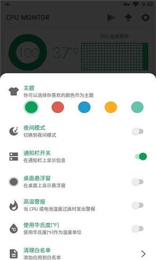CPU监测官方版截图2