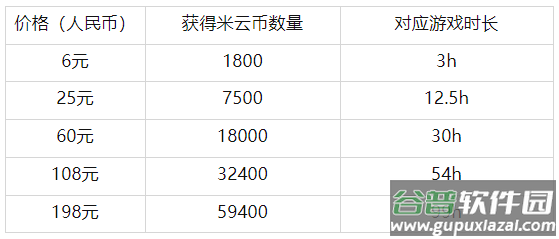 原神低配版最新版