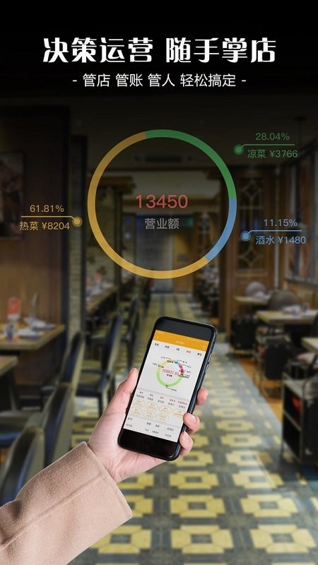 智讯餐饮点菜宝客户端软件截图3