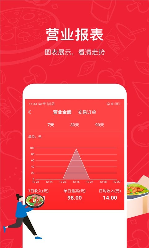 码点餐商家版官方下载安装