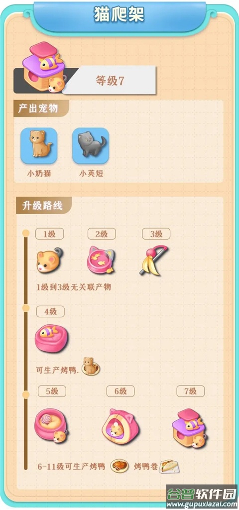 餐厅养成记红包版