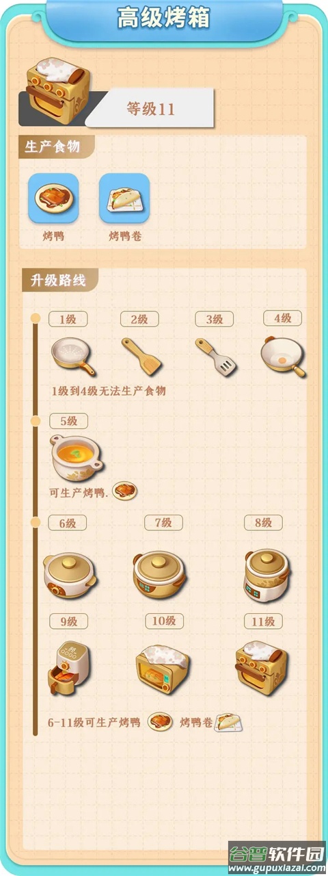 餐厅养成记红包版