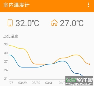 室内温度计软件