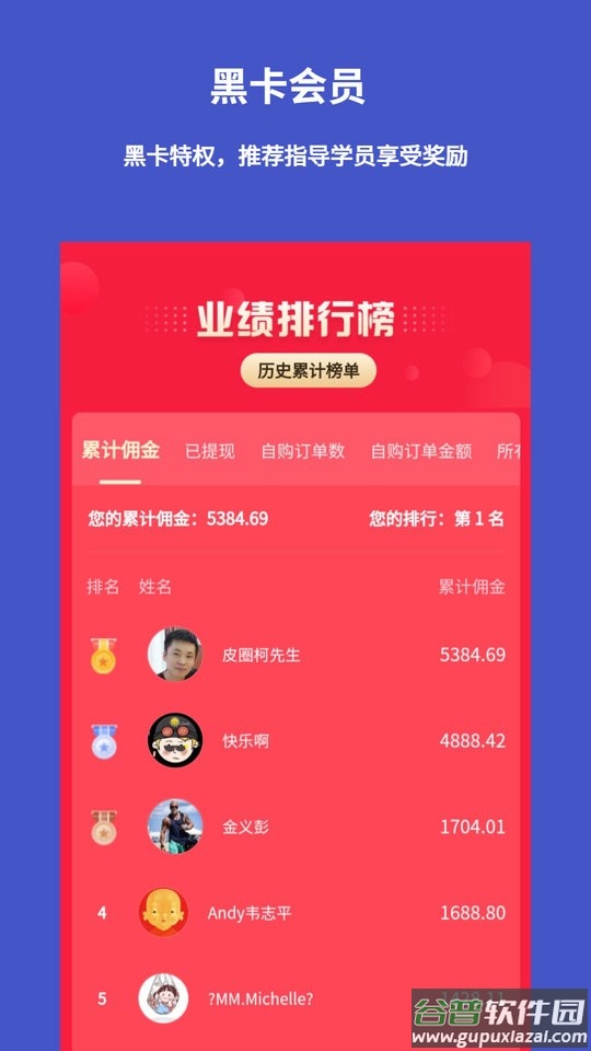 皮圈app截图3