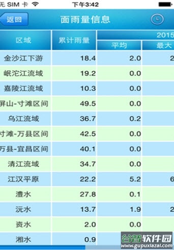 长江水文app截图2