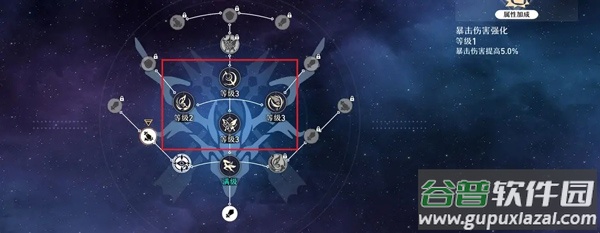 崩坏星穹铁道测试服