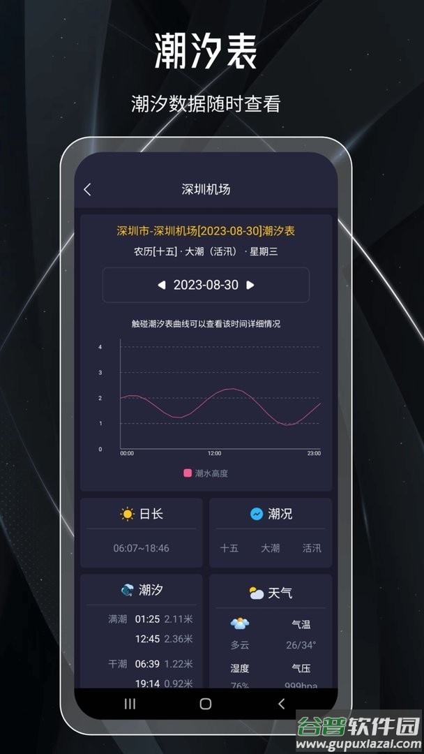 月球月相官方版